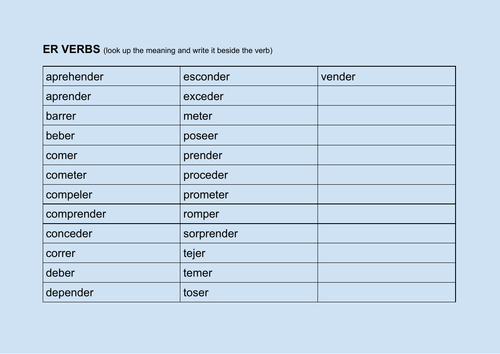 AR/ER/IR VERB Revision