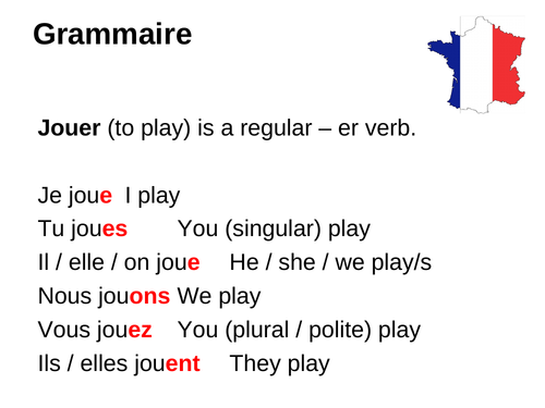 Jouer (Present Tense)