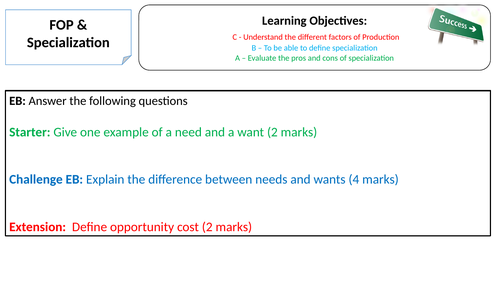 L2 - Specialisation and Division of Labour (0450:IGCSE Business)