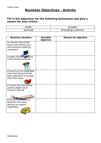 L3 - Business Objectives (0450: IGCSE Business)