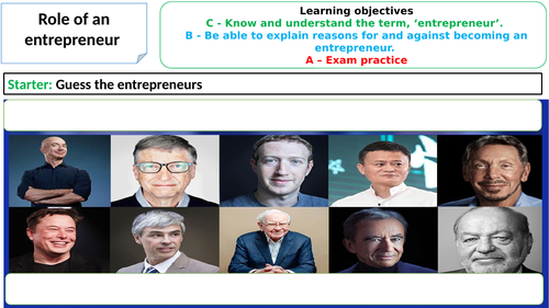 L6 - Role of an Entrepreneur (0450: IGCSE Business)