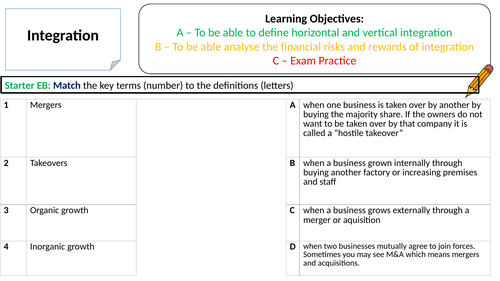 L11 - Integration (0450: IGCSE Business)