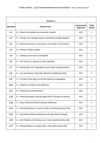 AQA Food Preparation and Nutrition Year 10 or 11 Mock paper