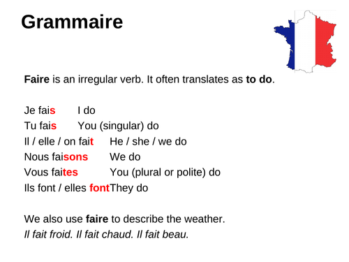 Faire Present Tense Teaching Resources