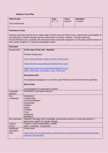 A Climate of Change - the environment unit