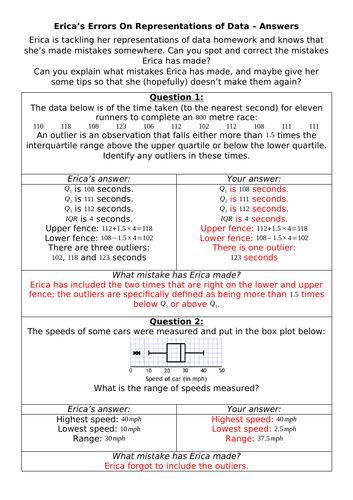 Erica's Errors On Representations of Data