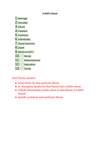 Ibsen Ultimate A* Revision Document