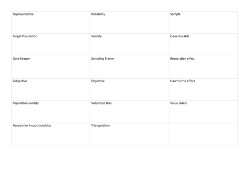 Research methods revision template