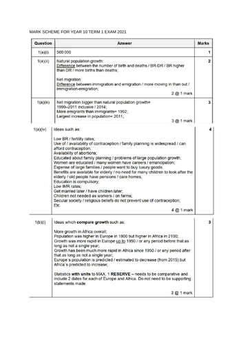 GEOPGRAPHY YEAR10 EXAMINATION WITH MARK SCHEME