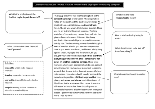 Guided annotation sheet- Heart of Darkness | Teaching Resources