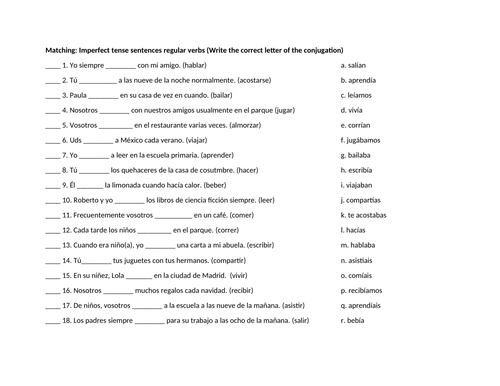 Almorzar 2025 imperfect tense