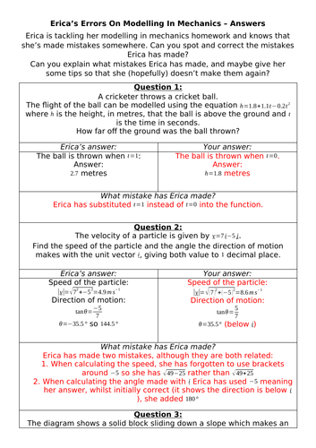 Erica's Errors On Modelling In Mechanics