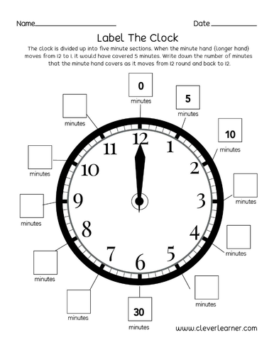 Telling the time using quarter past and quarter to