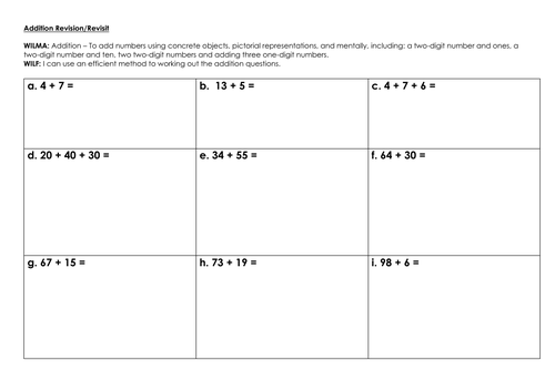 Year 2 Addition and Subtraction Revision