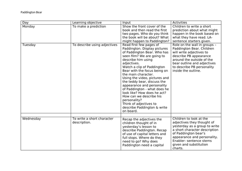 Paddington Bear planning