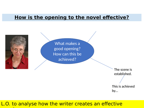 'The Other Side of Truth' - Scheme of Work