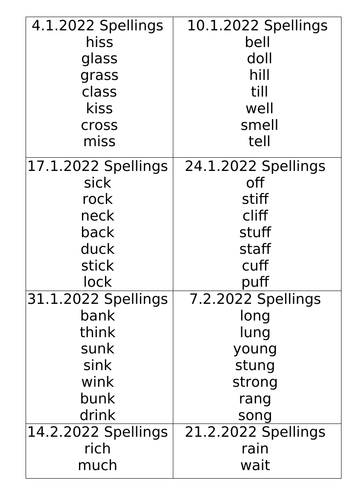 Year 1 Weekly Spellings Spring Term