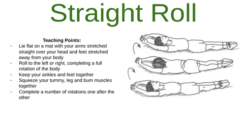 Gymnastics RAG Rolls and Weight on Hands
