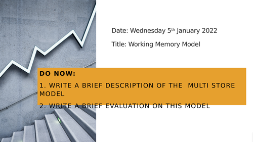 The working memory model