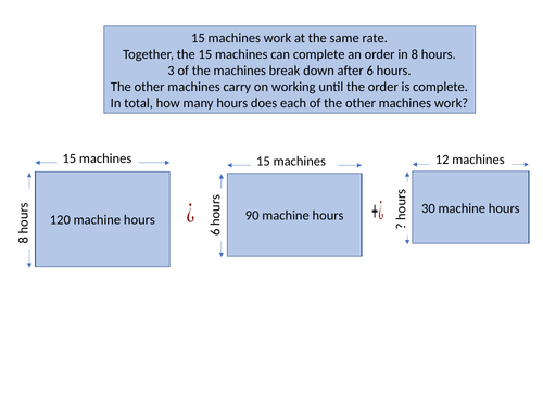 Factory Questions