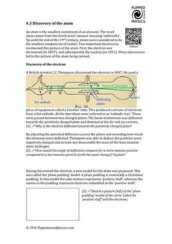 Discovery of the atom
