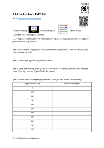 Hooke's law - PhET sim