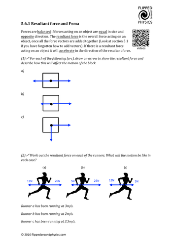 Resultant force and F=ma