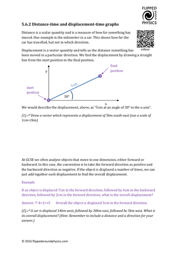 Distance-time and displacement-time graphs