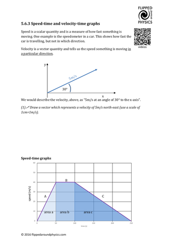 Speed-time and velocity-time graphs