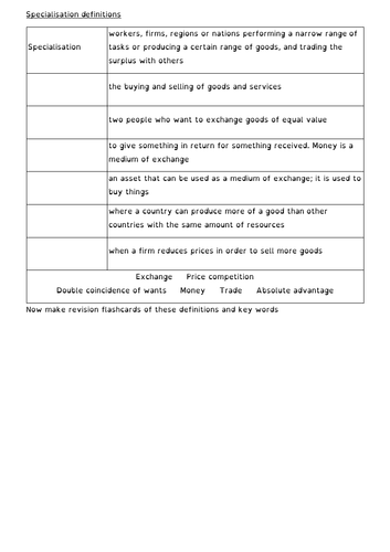 A-level Economics Specialisation