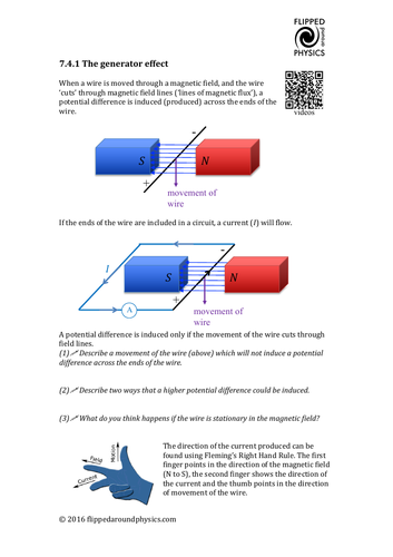 The generator effect