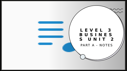 BTEC Level 3 Business Unit 2: Developing a Marketing Campaign Exam Part A Guidance