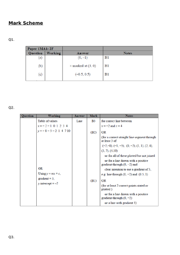 Coordinate Geometry