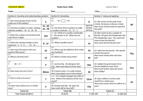 Old style level 2 quick maths sheets- good coverage