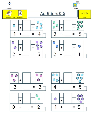 SEN - Addition - Functional skills - Differentiated