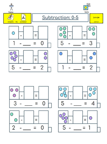 SEN - Subtraction - Functional skills - Differentiated