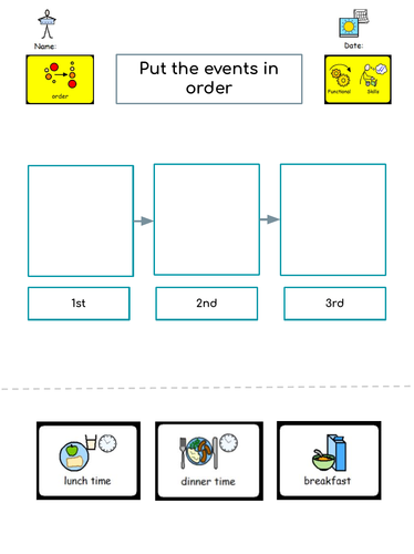 Ordering Daily Events - Functional Skills - SEN