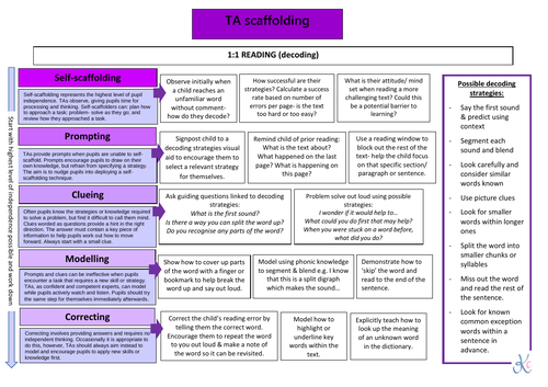 What is the meaning of ta-tas? - Question about English (US