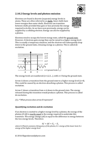 Energy levels and photon emission