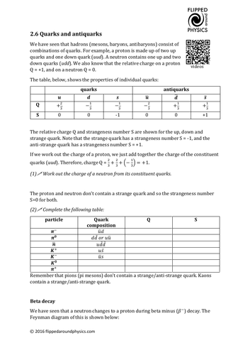 Quarks and antiquarks