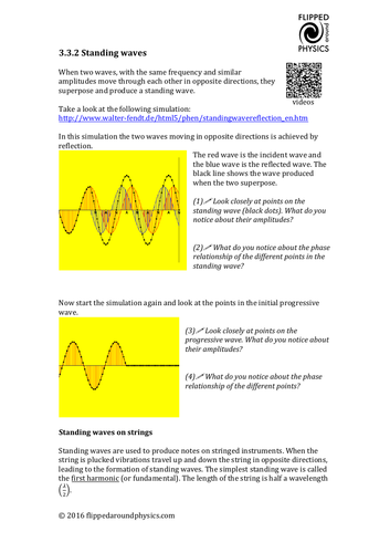 Stationary waves