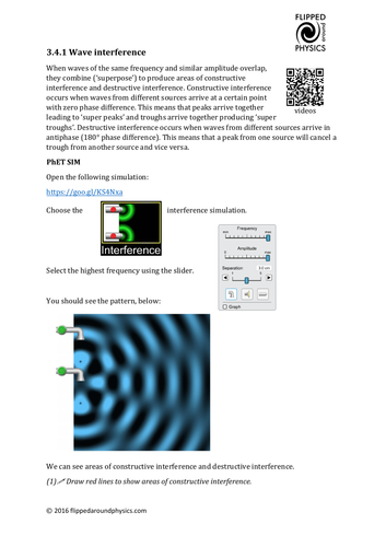 Wave interference