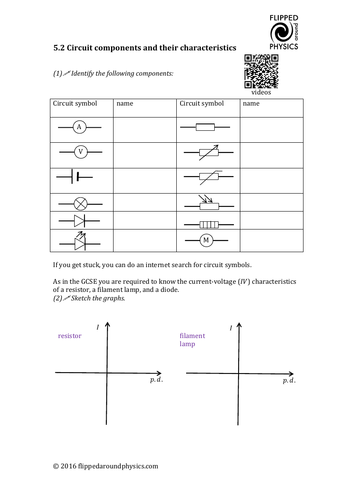 Circuit components and their characteristics