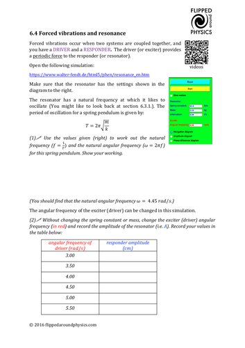 Forced vibrations and resonance