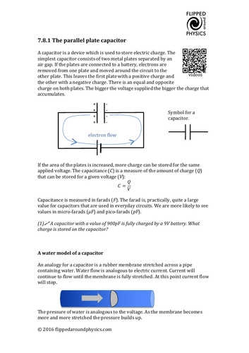 The parallel plate capacitor