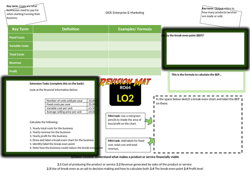 OCR Enterprise & Marketing Revision Mind maps: LO2, LO3 & LO4