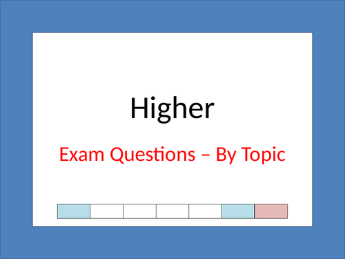 Higher Exam Questions