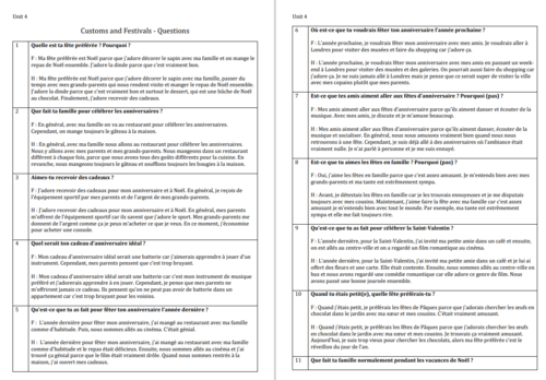 Unit 4- Questions and Model Answers- GCSE French