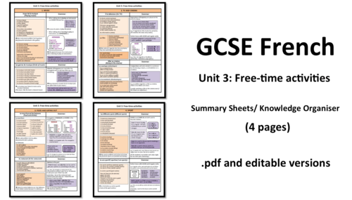 Unit 3- Summary Sheets/ Knowledge Organiser- GCSE French