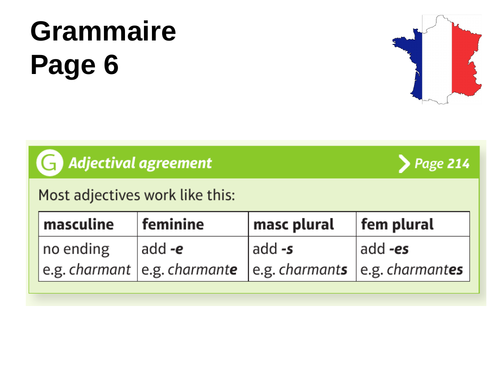 studio-gcse-french-foundation-module-1-qui-suis-je-page-6